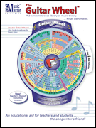 cover for The Guitar & Music Theory Wheel