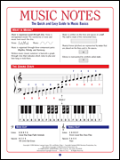 cover for Music Notes