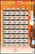 cover for Guitar Chords Poster