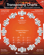 cover for Transposing Charts