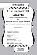cover for Rubank Fingering Charts - Saxophone