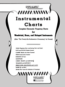 cover for Rubank Instrumentas Charts - French Horn, Mellophone And E Flat Alto