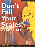 cover for Don't Fail Your Scales!